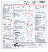 1965 ESSO Car Care Guide 057.jpg
